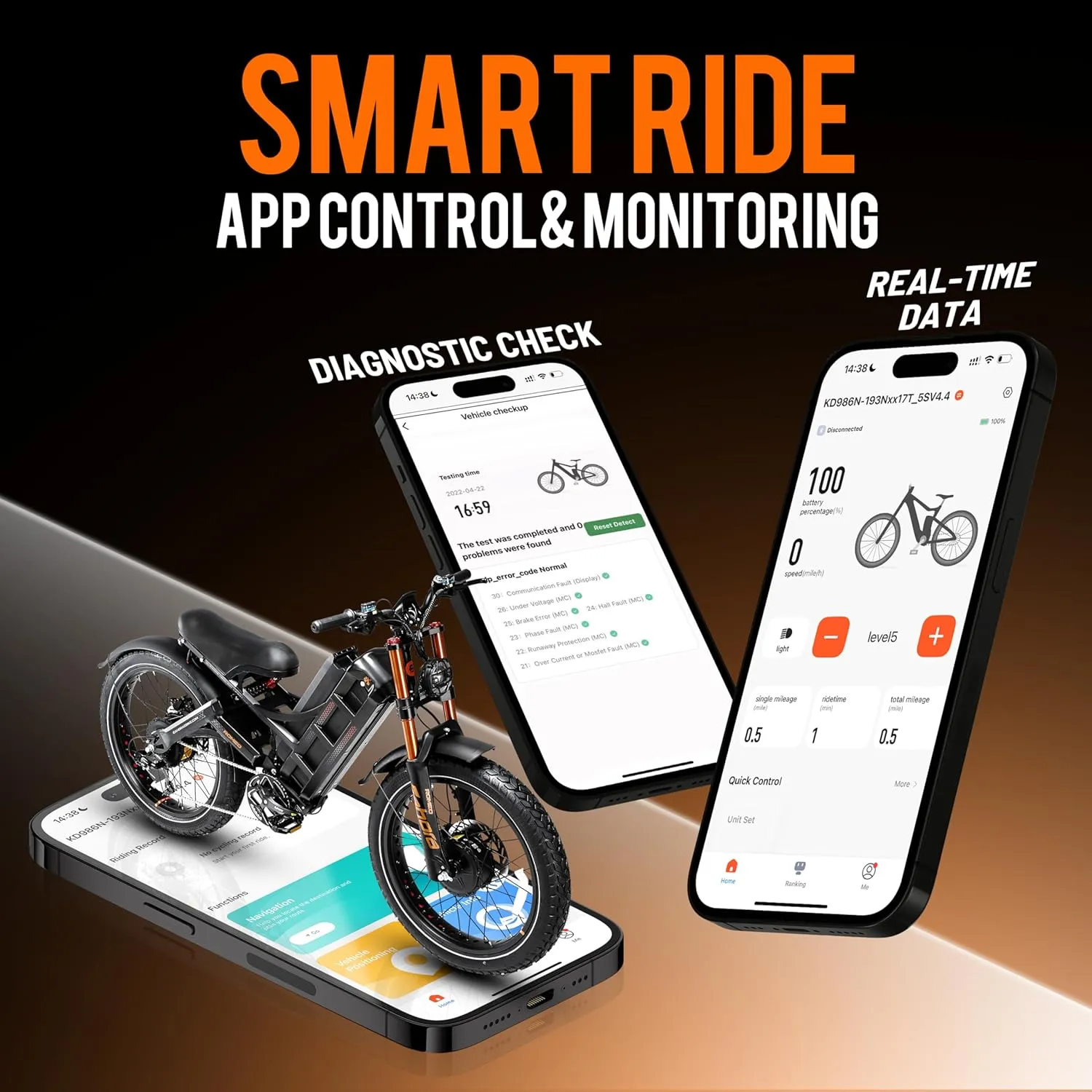 2025 Romeo Pro 3/2 50Mph/46Mph Electric Bike for Adults, 5000W/4000W Dual Motor Ebike, 60V/80Ah 52V/70Ah 235 Miles Long Range Ebike, 26 * 4.0" Fat Tire Electric Mountain Bike, Full Suspension