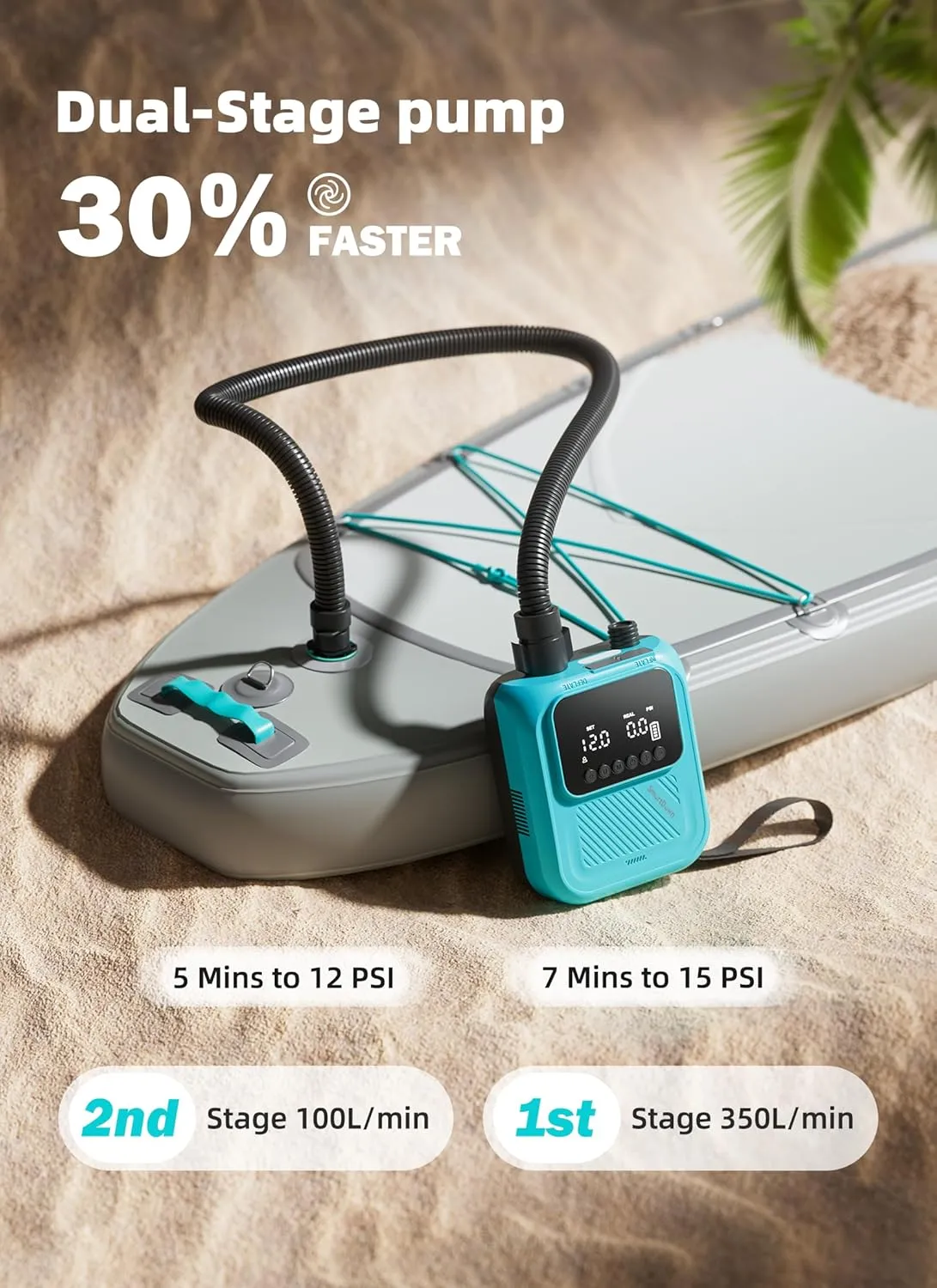 Rechargeable Paddle Board Pump, 2025 Portable SUP Air Pump with Dual Stage Inflation, Up to 20 PSI, 30% Faster with Auto Shut-Off, Ideal for Paddle Boards, Kayaks, Boats, and Tents