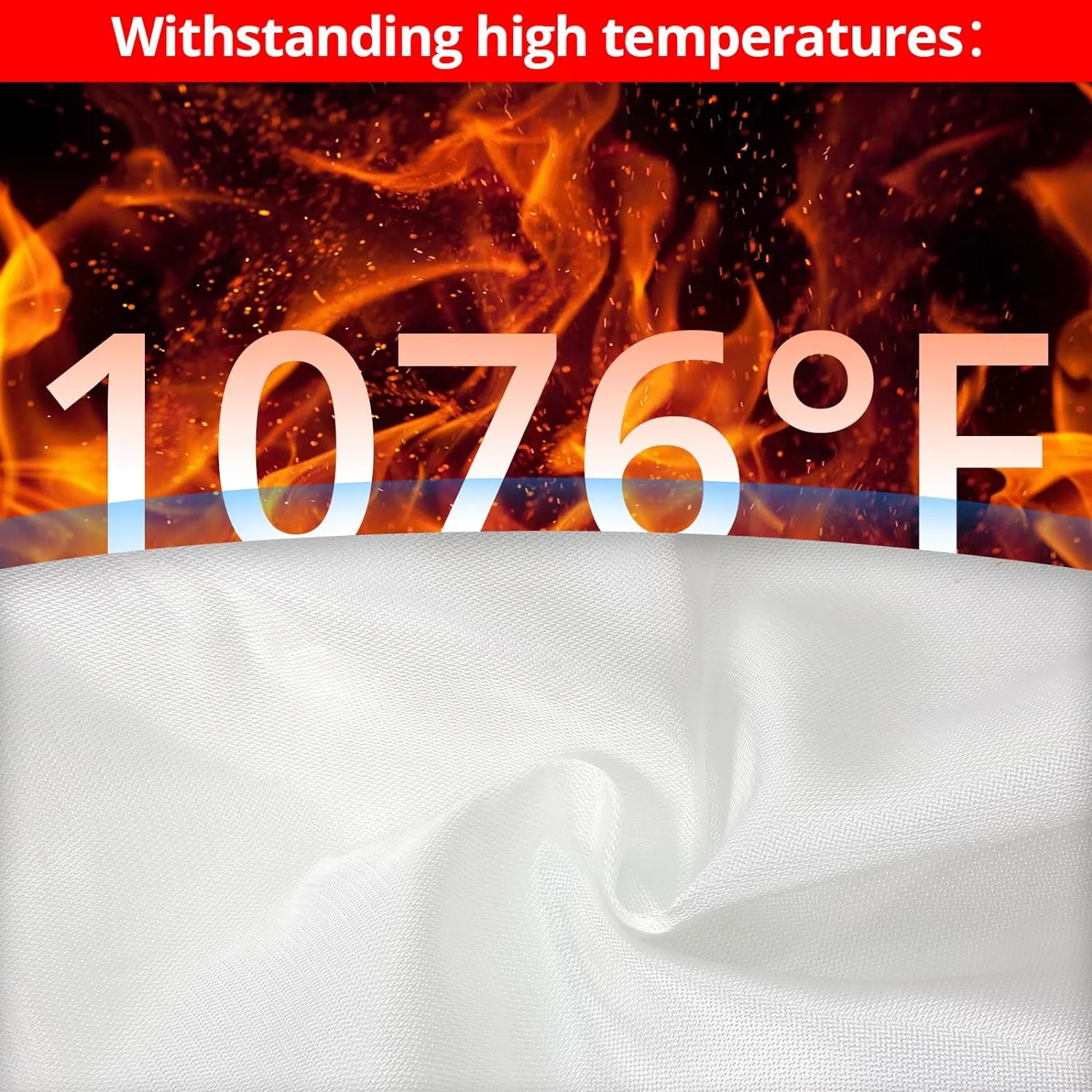 SecuCaptain Emergency Fire Blanket for Home - 60"x60" X-Large Flame Retardant Blankets with Fireproof Tabs for House Camping Kitchen Fire Protection Survival Safety 1 Pack