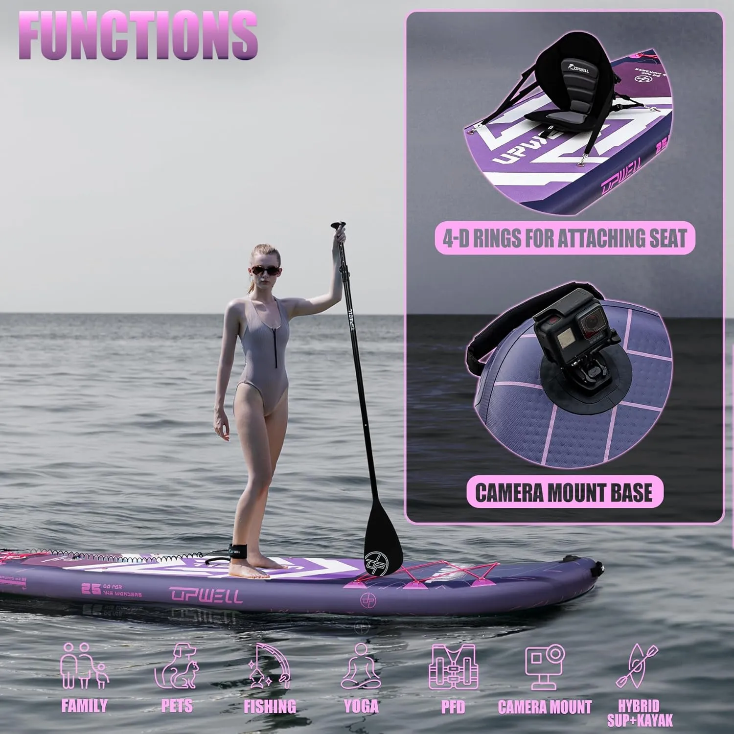 UPWELL 11'6"35" Extra Wide Inflatable Paddle Board, Stand Up Paddle Board for Youth & Adults, Stable Design, Premium SUP Accessories, 120L Backpack, 10L Dry Bag, Paddle, Leash, Hand Pump, US Fins